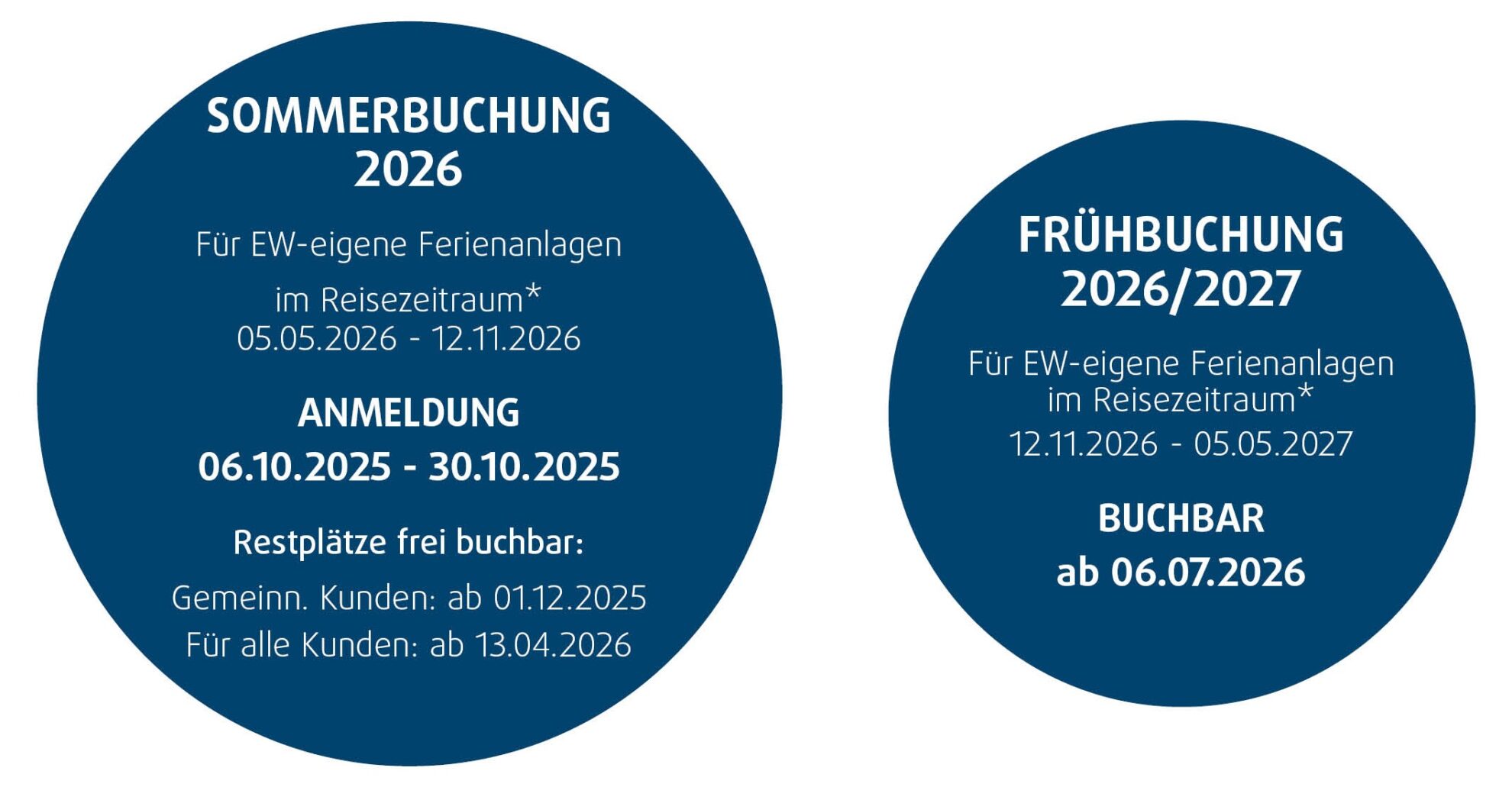 Buttons_Frühbuchung_Sommerbuchung_Öffnung_25_26